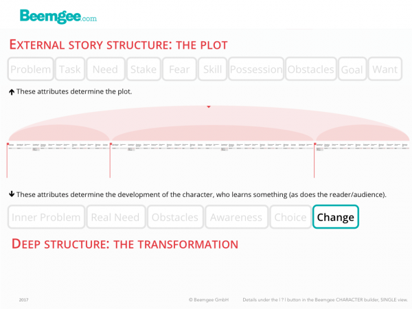 Internal_6_Beemgee_Change