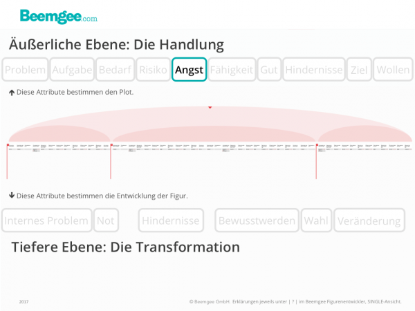 5_extern_angst