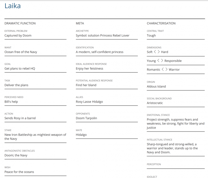 Character Sheet